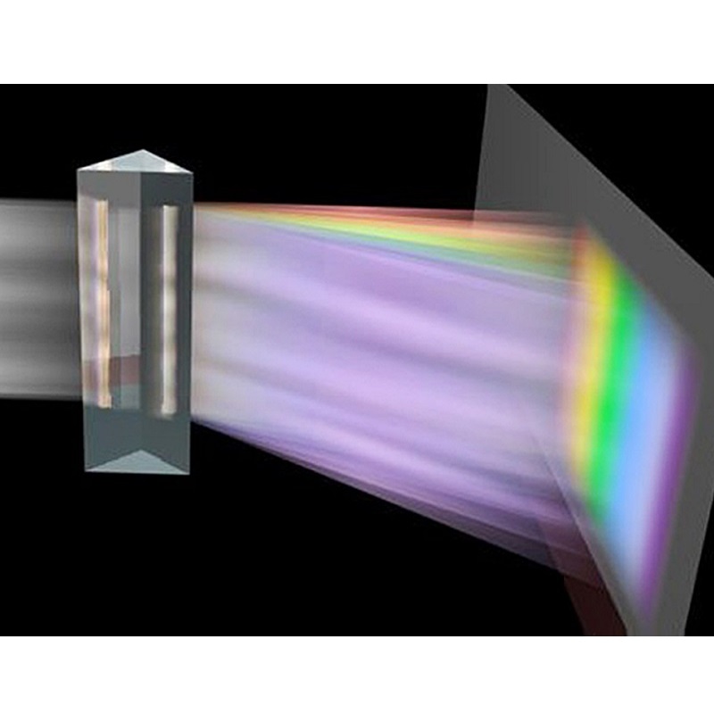 Prism สำหรับการถ่ายภาพ Refract - Lighting Glass Photography บทวิจารณ์และราคา