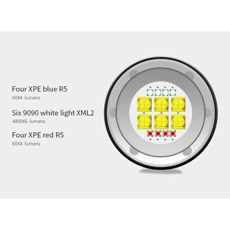 ไฟถ่ายภาพใต้น้ำ สีแดงน้ำเงิน L - Good Lighting In Photography บทวิจารณ์และราคา