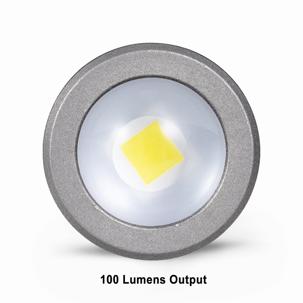 ไฟฉายแคมป์ปิ้งกลางแจ้ง ไทเทเนี - Snoot Flash Modifier บทวิจารณ์และราคา