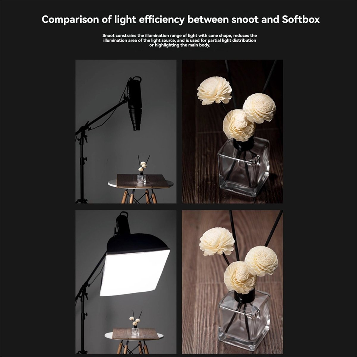 M05K ขาตั้งแฟลชขนาดใหญ่ อุปกรณ - Photography Lighting Types บทวิจารณ์และราคา