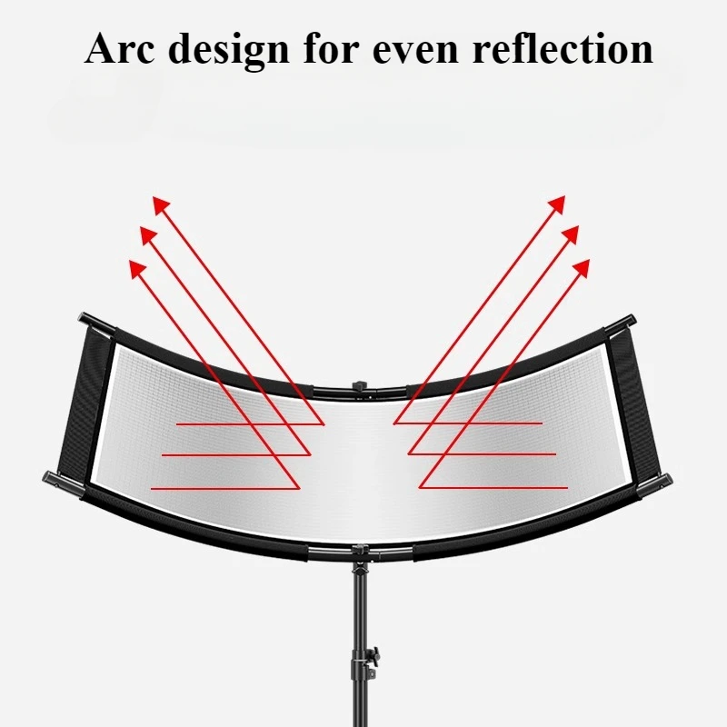 ผ้าสะท้อนแสงแบบพับได้ 4 สี รูป - Photography Lighting Types บทวิจารณ์และราคา