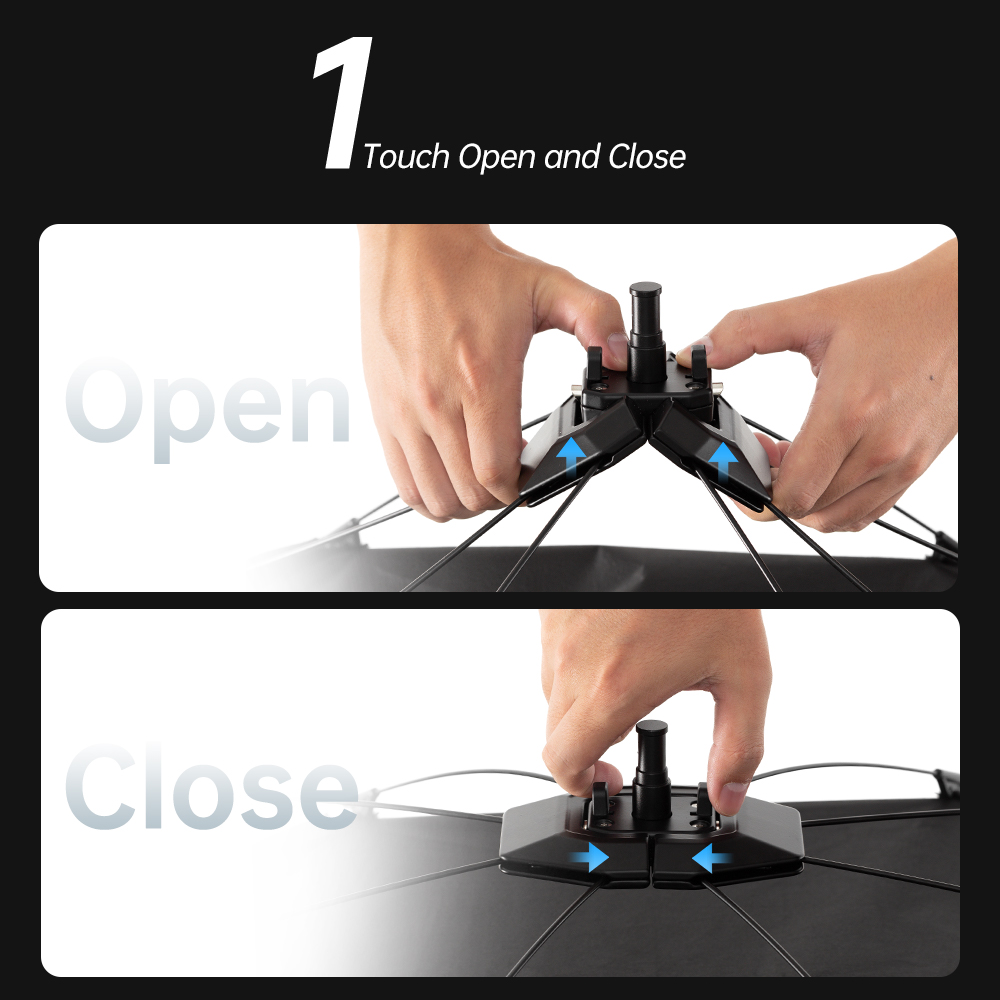 ชุดกระจายแสงแบบ U-Type 3in1 AM - Photography Lighting Types บทวิจารณ์และราคา