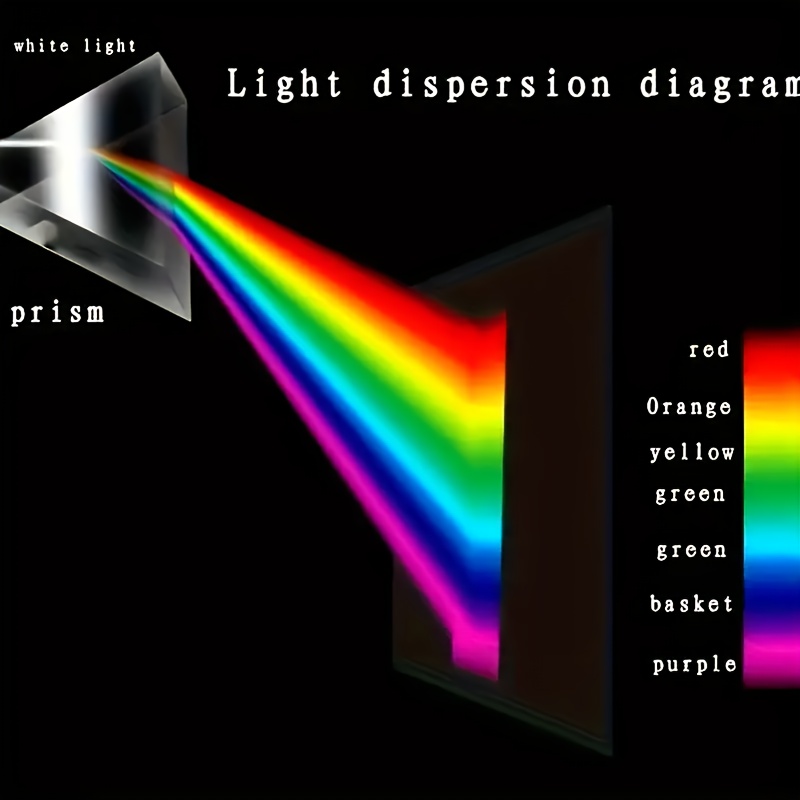 ปริซึมแก้วสำหรับการเรียนการสอน - Lighting Glass Photography บทวิจารณ์และราคา