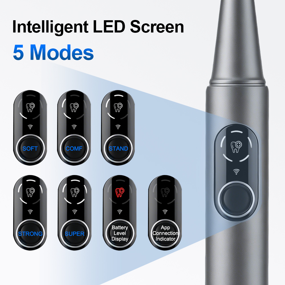 เครื่องขูดหินปูนอัลตราโซนิกแบบ - Macro Photography Led Lighting บทวิจารณ์และราคา