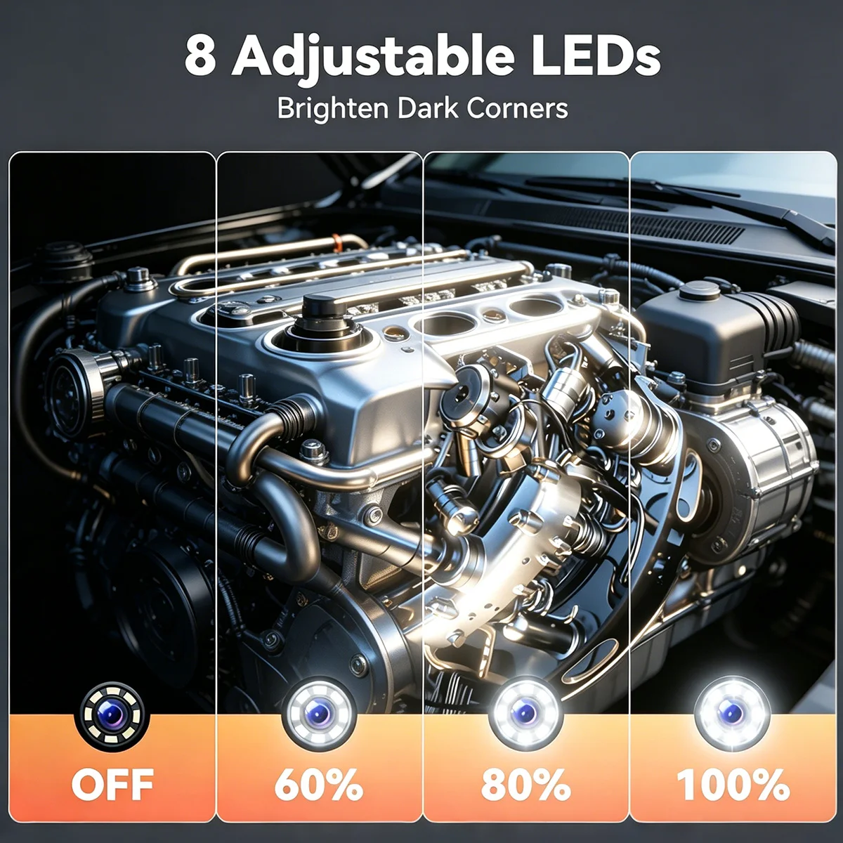 กล้องเอนโดสโคปอุตสาหกรรม 4.3 น - Photography Lighting Gear บทวิจารณ์และราคา